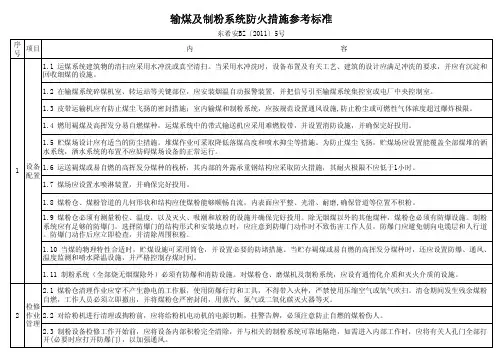 输煤及制粉系统防火措施标准