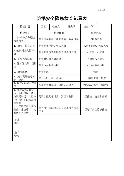 防汛安全隐患检查记录表
