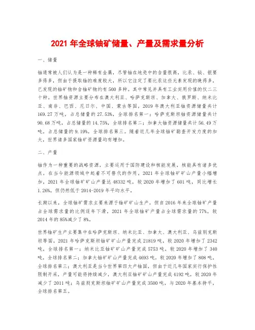 2021年全球铀矿储量、产量及需求量分析