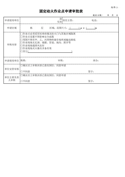 动火作业点申请审批表