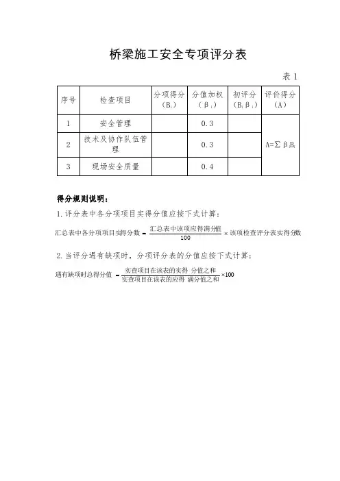 某建筑集团桥梁施工安全专项评分表