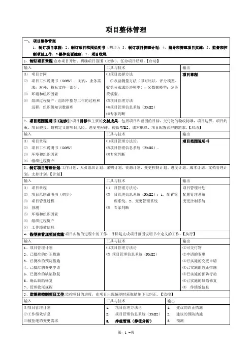 信息系统项目管理师九大管理重点知识速记