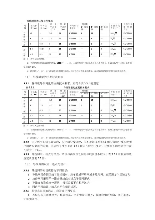 导线测量的主要技术要求