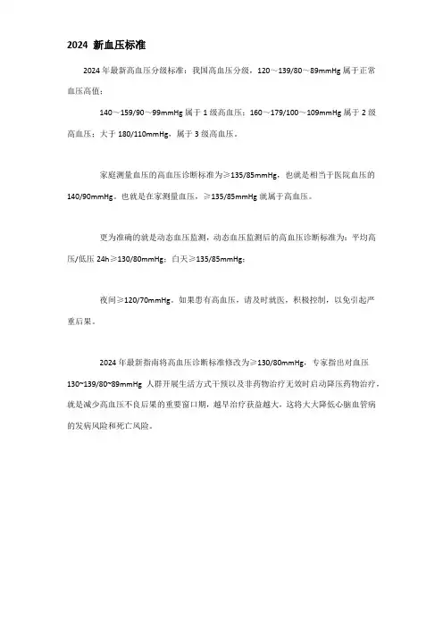 2024 新血压标准