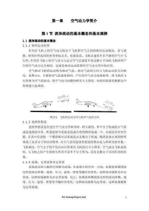 空气动力学简介