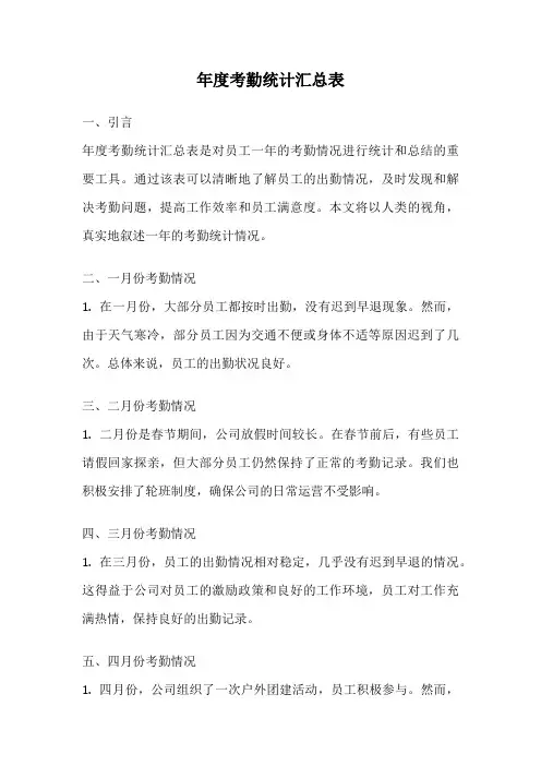 年度考勤统计汇总表