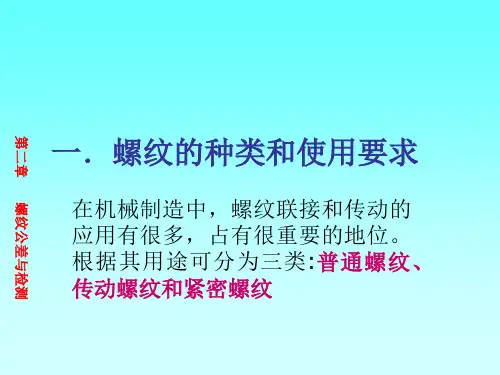 螺纹公差及检测PPT课件