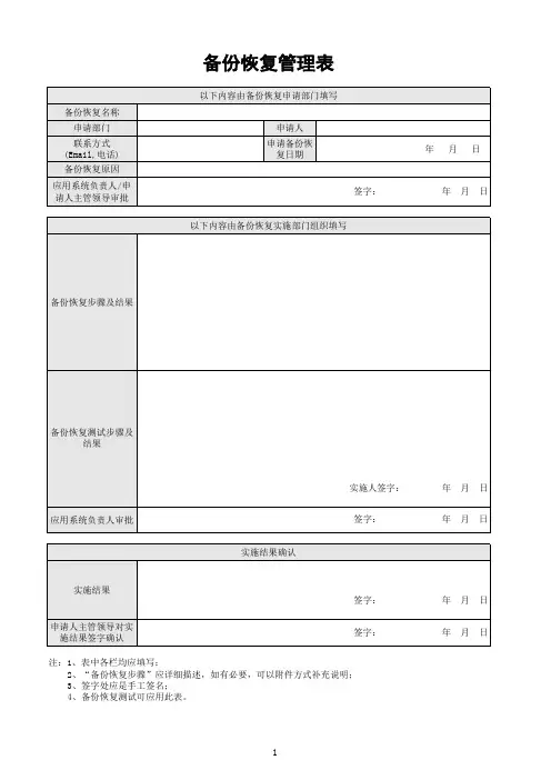 备份恢复管理表