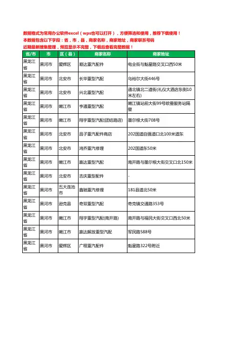 2020新版黑龙江省黑河市重汽工商企业公司商家名录名单黄页联系电话号码地址大全14家