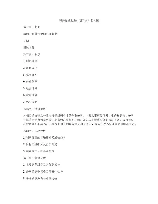 制药行业创业计划书ppt怎么做
