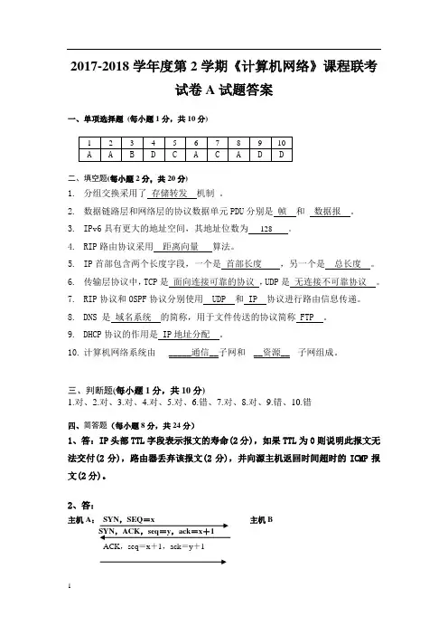 湖北省计算机类专业人才培养合作联盟2017-2018学年度第2学期《计算机网络》课程联考试卷A答案
