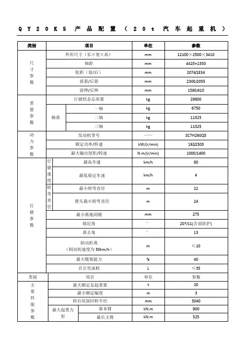 t汽车起重机参数QYK