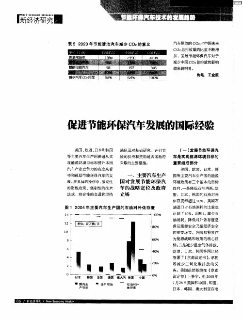 促进节能环保汽车发展的国际经验