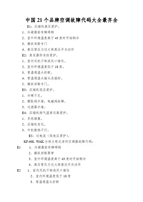 中国21个品牌空调故障代码大全最齐全