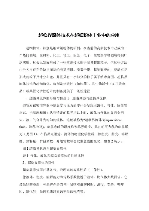 【精品文章】超临界流体技术在超细粉体工业中的应用