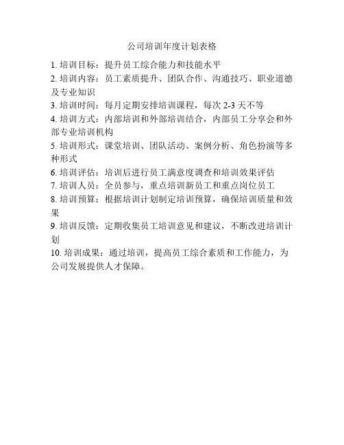公司培训年度计划表格