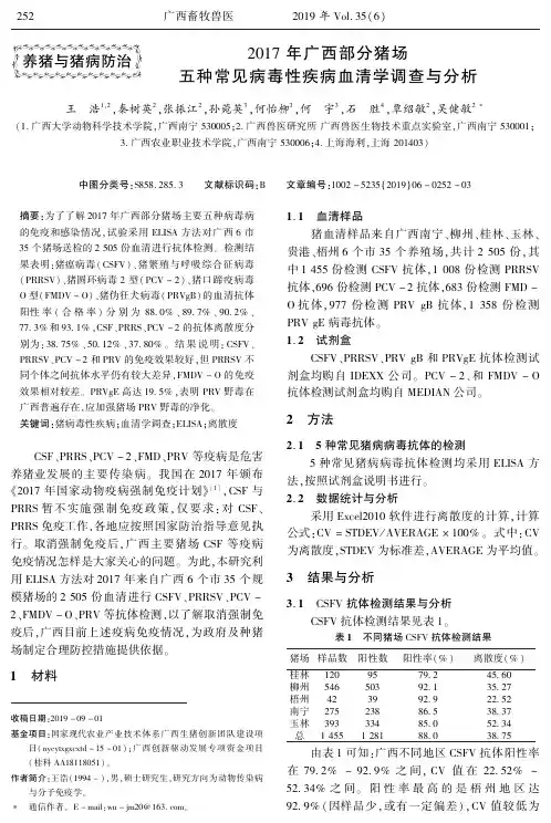 2017年广西部分猪场五种常见病毒性疾病血清学调查与分析