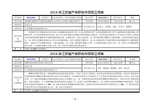2019年江苏产学研合作项目立项表