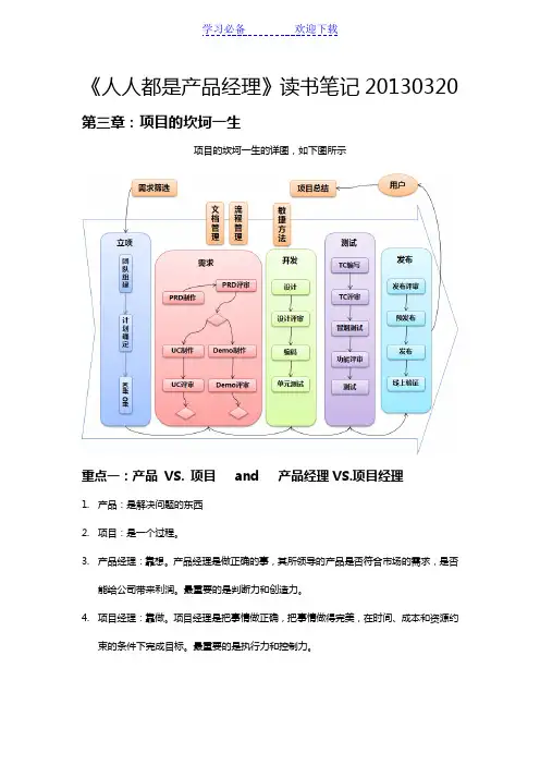 《人人都是产品经理》读书笔记