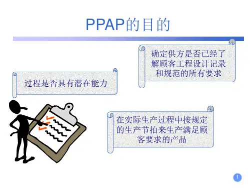 生产件批准程序PPAP