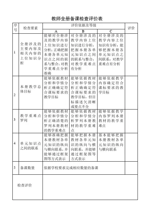 教师(全册、单元、课时)备课检查评价表