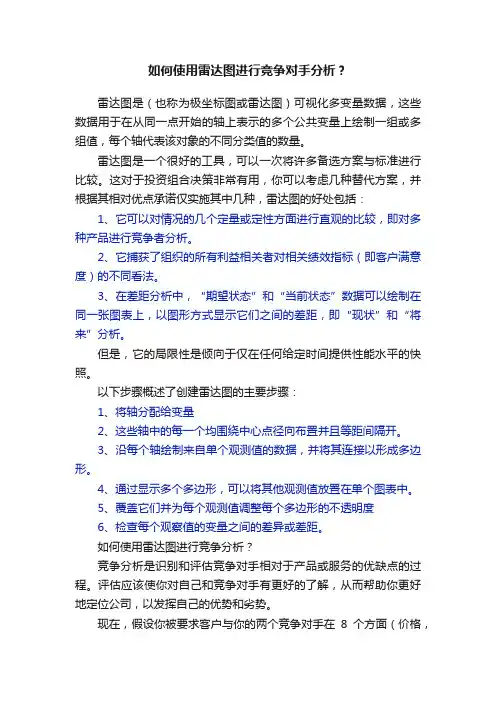 如何使用雷达图进行竞争对手分析？