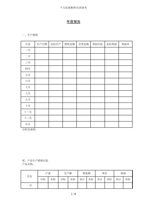 年度研究分析报告(表格模板、DOC格式)