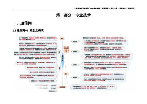 1.一级建造师(通信与广电)第一部分 专业技术--通信网