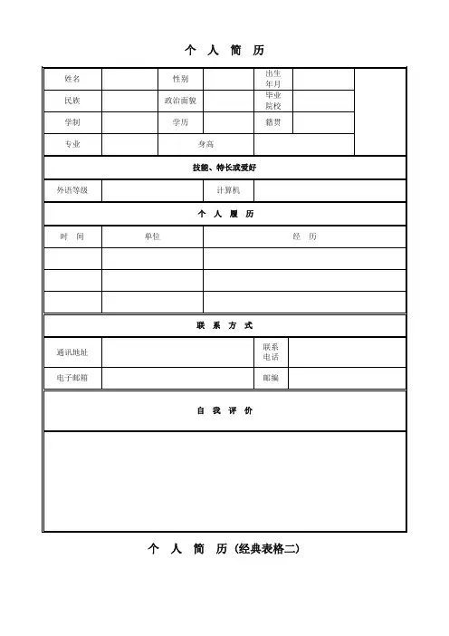 个人简历万能表【2019最新版】