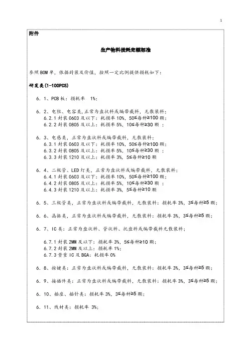 生产物料损耗定额标准 