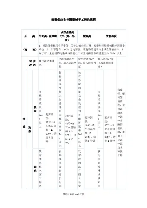 消毒供应室普通器械手工清洗流程