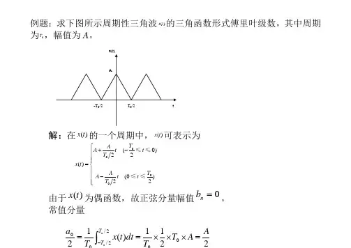 第一章 周期三角波的傅里叶级数