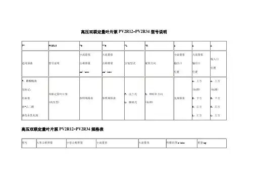 高压双联定量叶片泵PV2R12-PV2R34型号说明