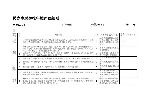 民办中职学校年检评估细则