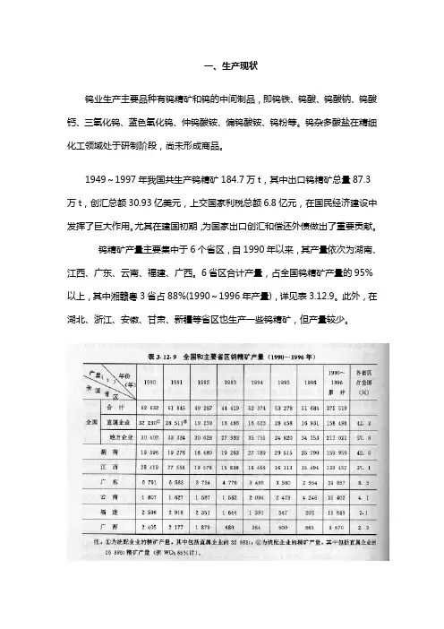 中国钨矿资源开采现状