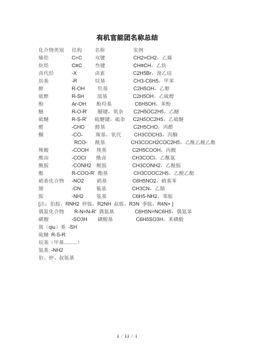 有机官能团名称总结