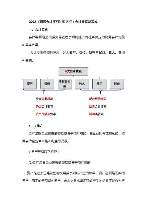 2018年《初级会计实务》会计要素及等式知识点