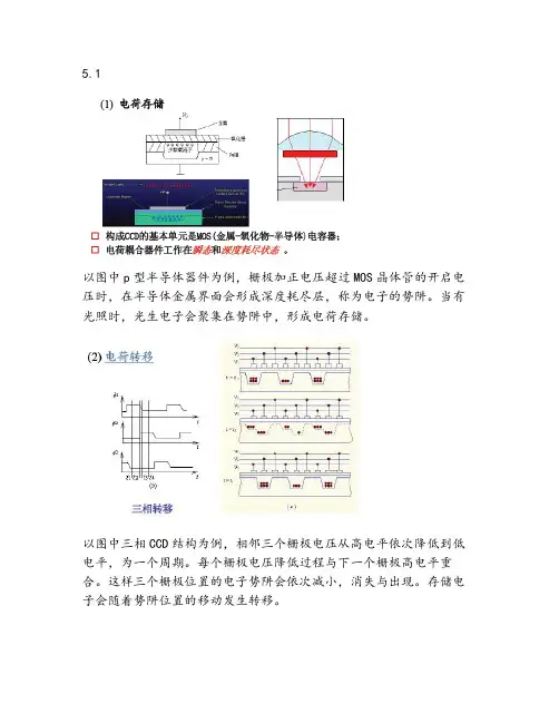 光电子技术安毓英第五章课后习题参考答案1