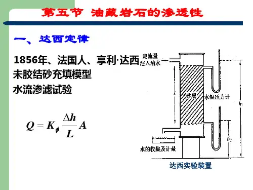 2-5岩石渗透率