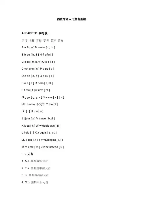 西班牙语 发音基础和基础词汇