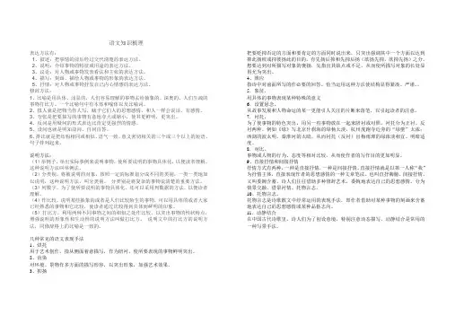表达方法有