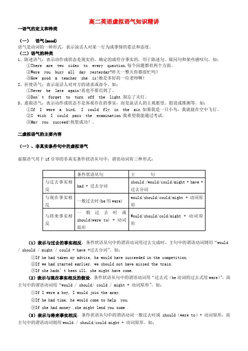 高二英语虚拟语气知识精讲