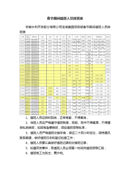 春节期间值班人员排班表