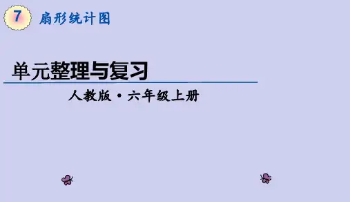 人教版数学6年级上册 第7单元(扇形统计图)单元复习提升 课件(19张ppt)