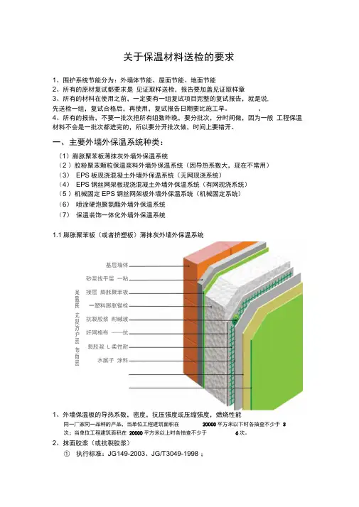 节能检查的内容