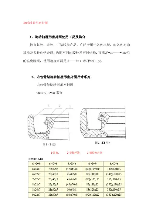 旋转轴唇形密封圈