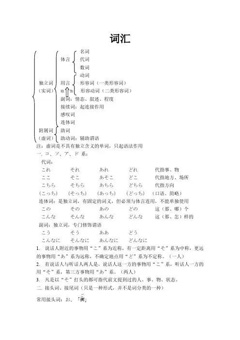 日语词性介绍