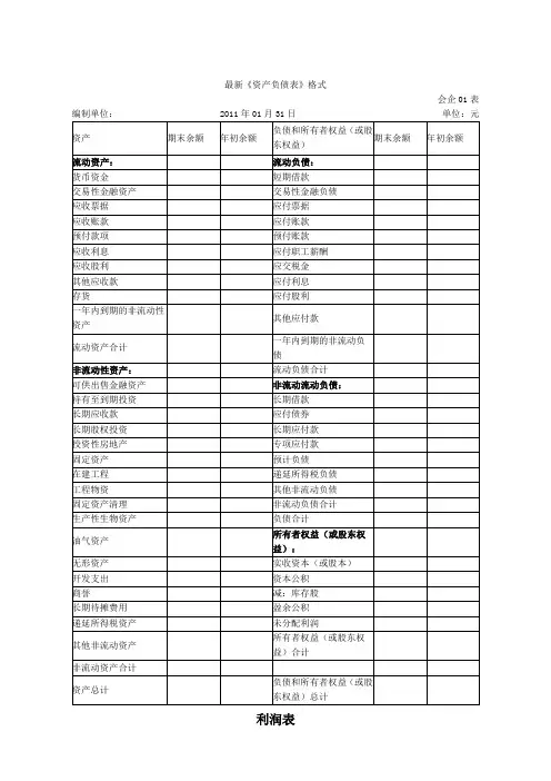 (完整word版)2019年资产负债表表格.doc