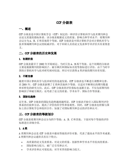 ccf分级表