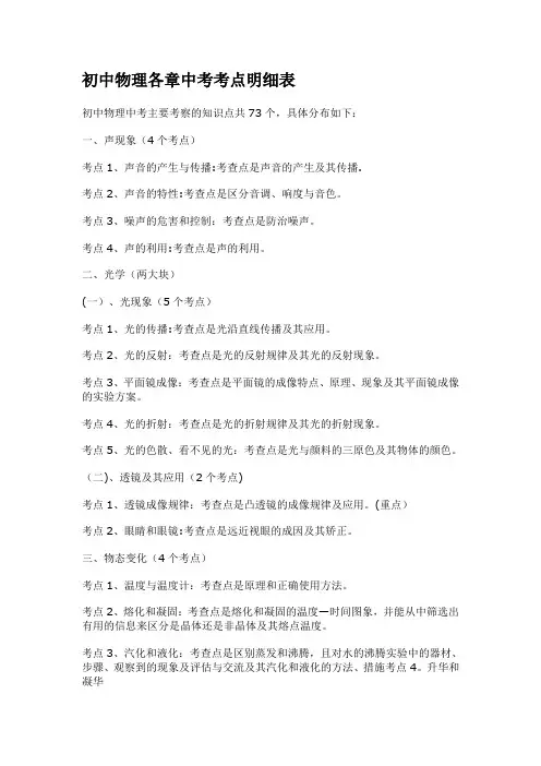 初中物理各章中考考点明细表